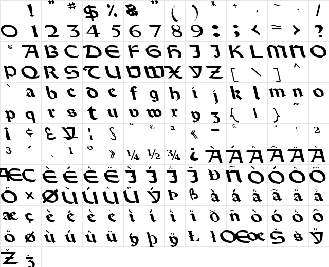 Un Regular Character Map Un Regular Character Map