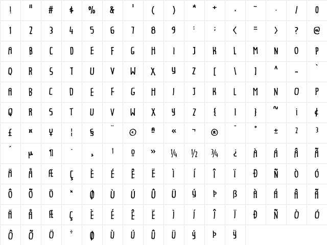 Underdoug DEMO Regular Character Map Underdoug DEMO Regular Character Map