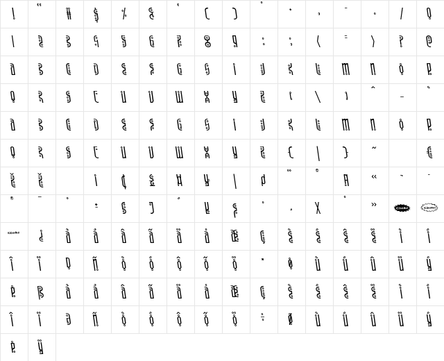 Underground Rose Leftalic Italic Character Map