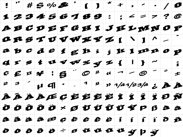 Under Regular Character Map