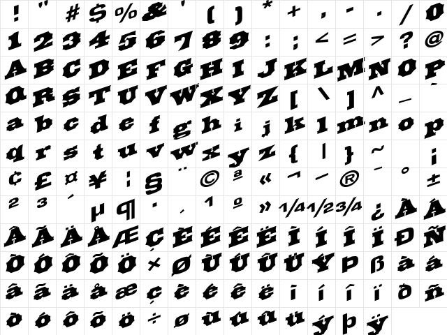 Under Regular Character Map Under Regular Character Map