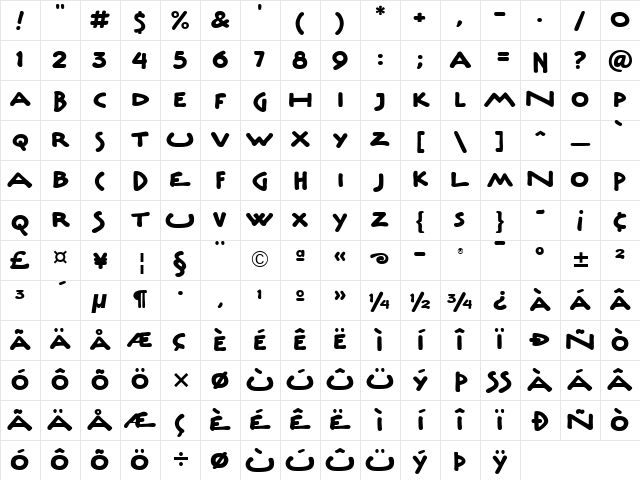 Underscript ITC Bold Character Map Underscript ITC Bold Character Map