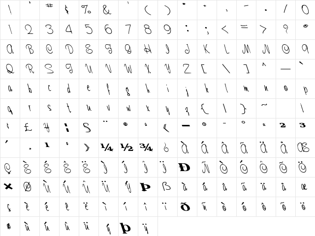 UnExplored Bold Character Map