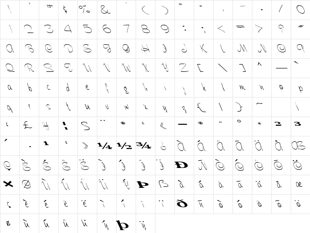 UnExplored Regular Character Map