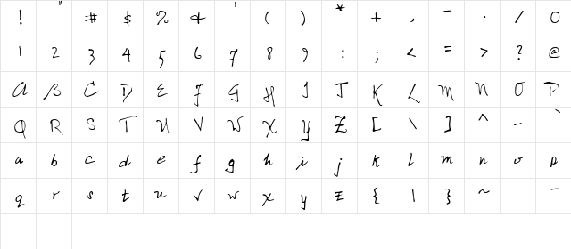 Nicolas Regular Character Map