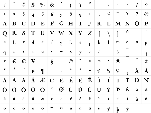 Nicolas Bold Character Map