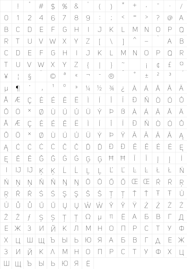 Uni Sans Thin CAPS Character Map