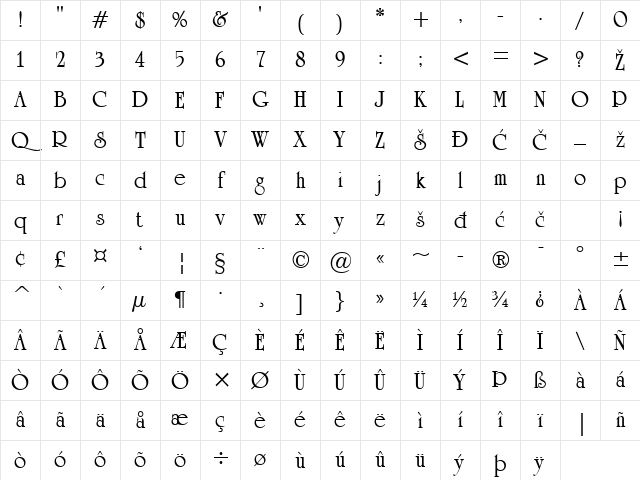 Unicorn Bold Character Map