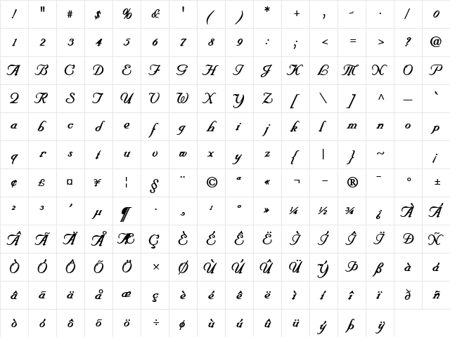UnicornScriptSSK Bold Character Map