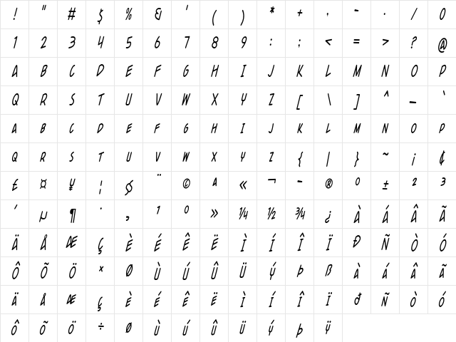 Uni Gogi Condensed Italic Character Map