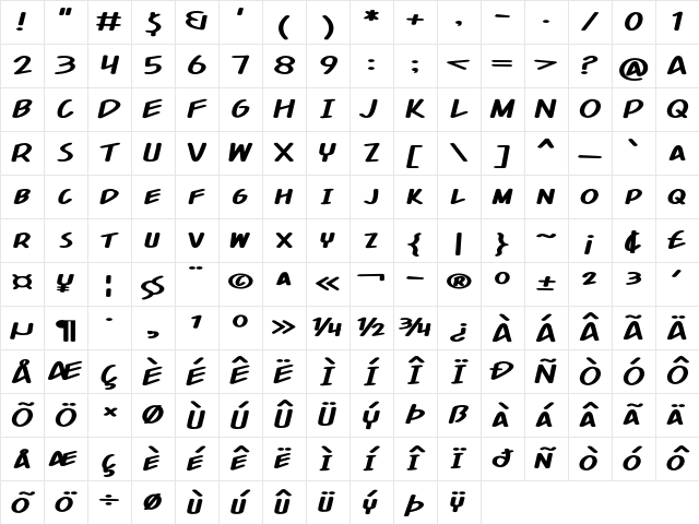 Uni Gogi Extra-expanded Bold Character Map