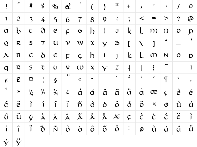 Unikled Bold Character Map Unikled Bold Character Map