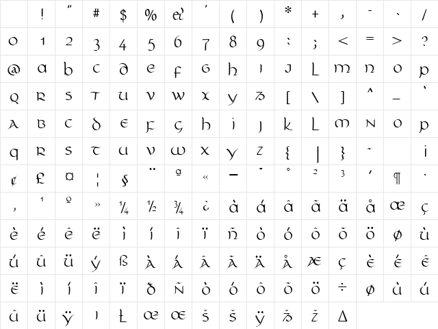 Unikled Regular Character Map Unikled Regular Character Map