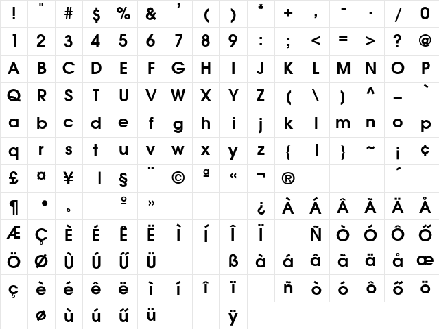 AvantGarde Bold Character Map AvantGarde Bold Character Map