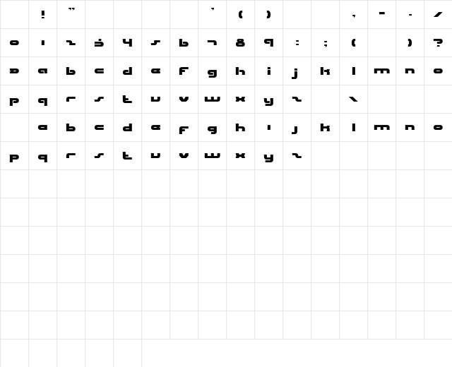 uni-sol Normal Character Map uni-sol Normal Character Map