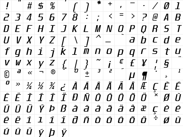 Unispace Italic Character Map