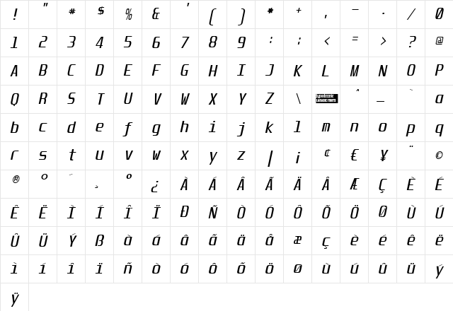 Unispace Italic Character Map