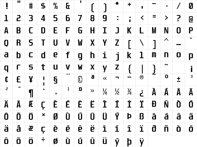 Unispace Bold Character Map