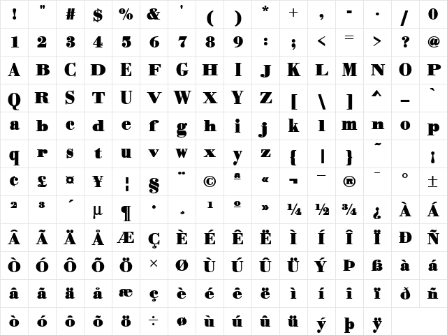 UnitedLand Bold Character Map