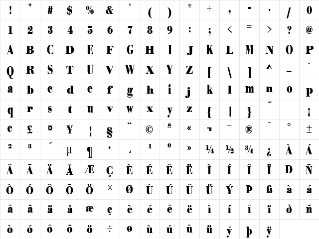 UnitedLand Regular Character Map