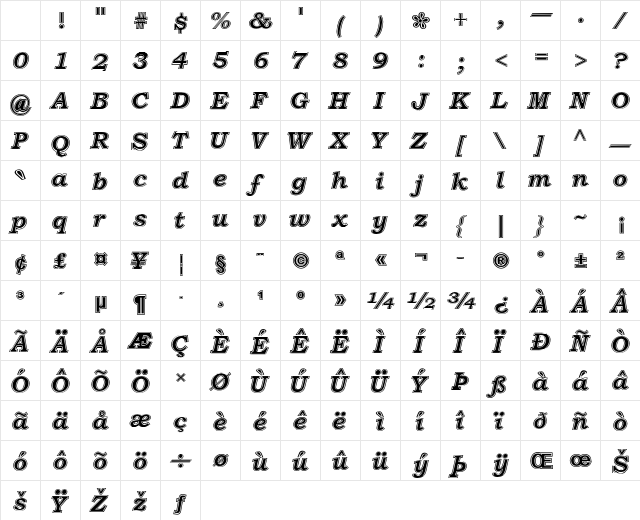 Univercity Regular Character Map