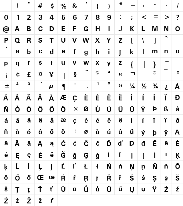 Univers Bold Character Map