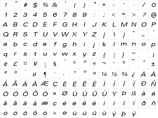 Univers Extended Medium Italic Character Map