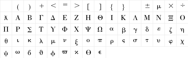 Universal Std Greek with Math Pi Character Map