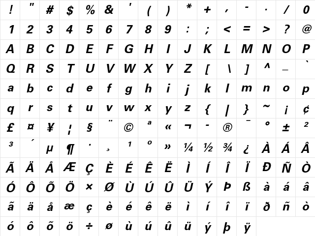 Univers 65 Bold Oblique Character Map