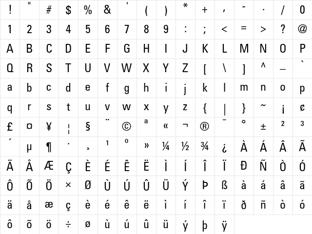 Univers 57 Condensed Character Map