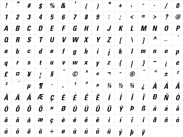 Univers 67 Bold Condensed Oblique Character Map