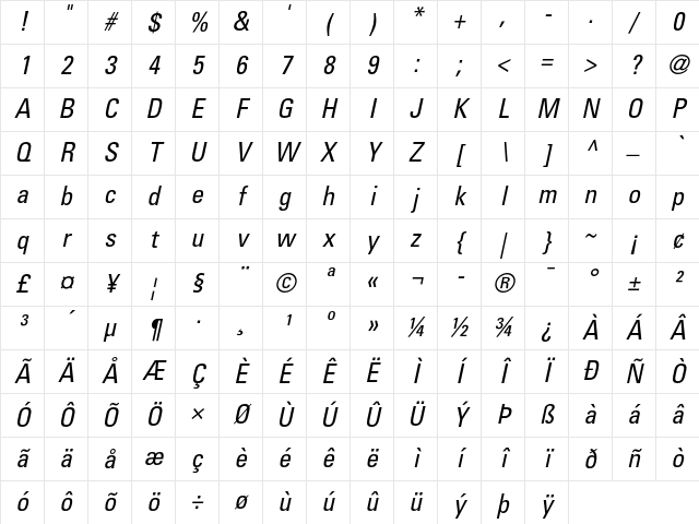 Univers 57 Condensed Oblique Character Map