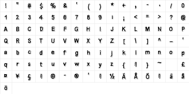 Universedge Regular Character Map