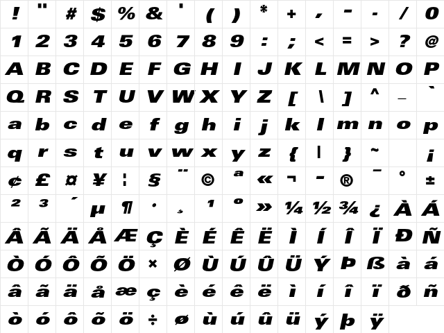 Univers LT W0593 Bold Italic Character Map
