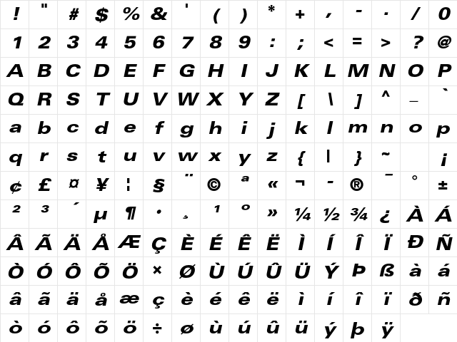 Univers LT W0573 Bold Italic Character Map