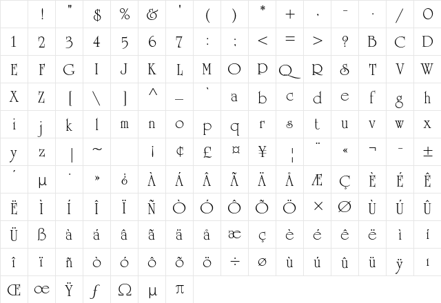 University Roman Std Regular Character Map