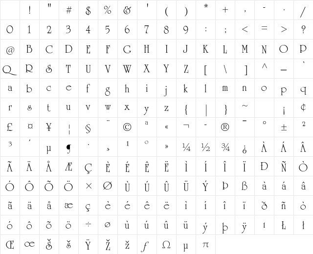 University Std Roman Character Map University Std Roman Character Map