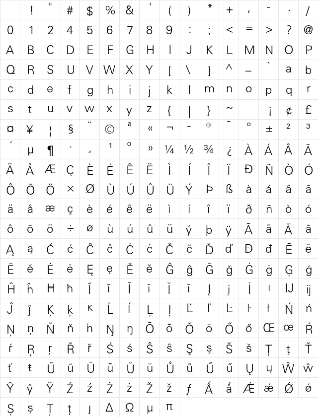 Univers LT W0445 Regular Character Map