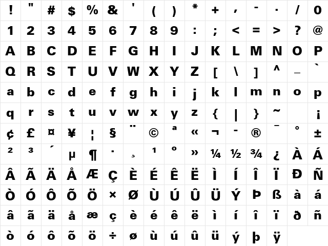 Univers LT Std 75 Black Character Map
