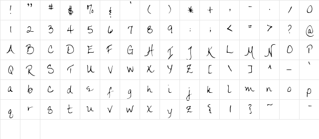 Nicole Regular Character Map