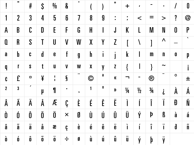 Univers LT Std 59 Ultra Condensed Character Map