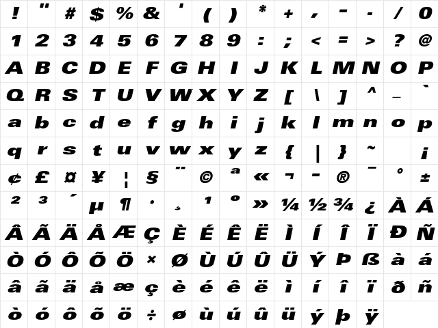 Univers LT Std 93 Extra Black Extended Oblique Character Map