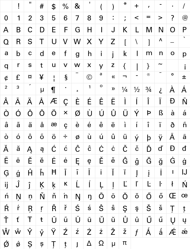 Univers LT W0455 Regular Character Map Univers LT W0455 Regular Character Map