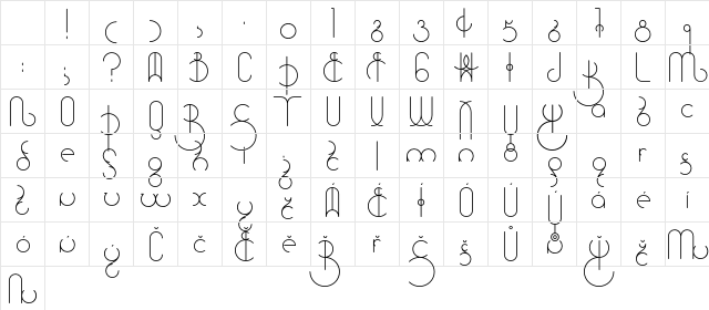 Universum Regular Character Map