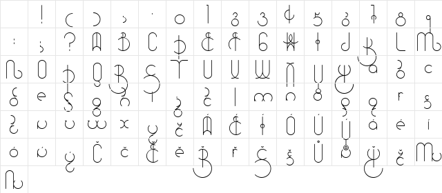 Universum Regular Character Map