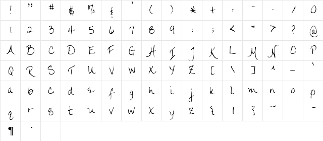 Nicole Regular Character Map