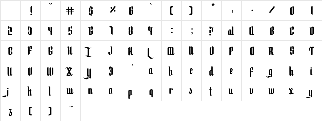 Unlucky Regular Character Map