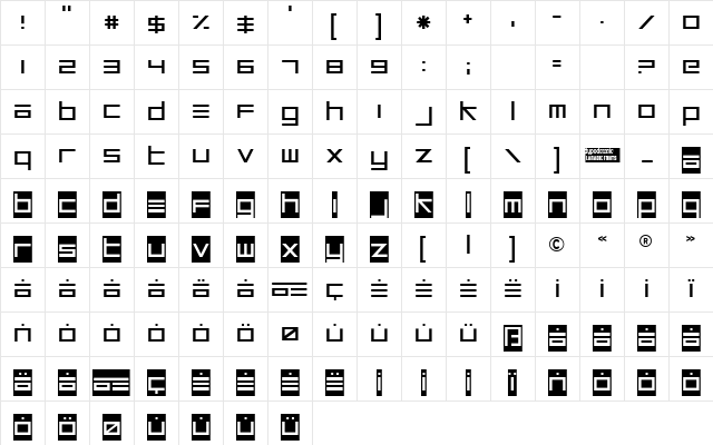 Unsteady Oversteer Regular Character Map