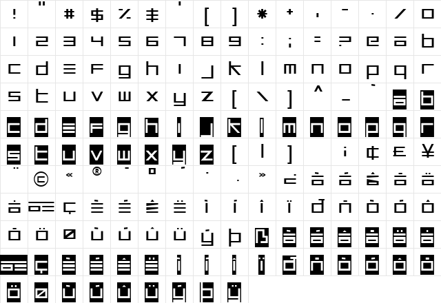 Unsteady Oversteer Regular Character Map