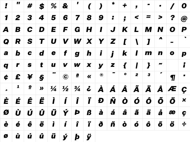 Copyright Klim Type Foundry Not Licensed for Desktop Use Character Map
